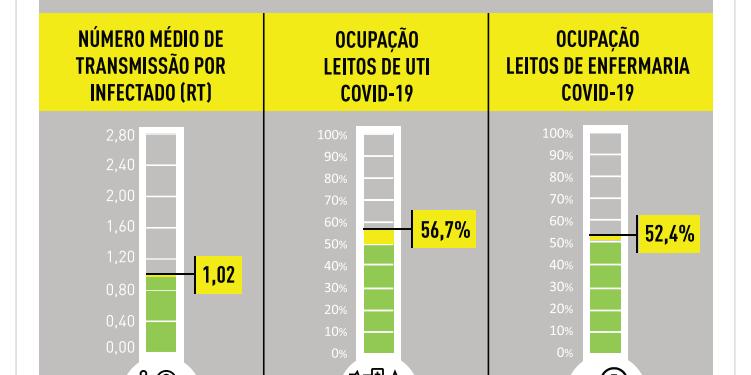 (PBH/Divulgação)