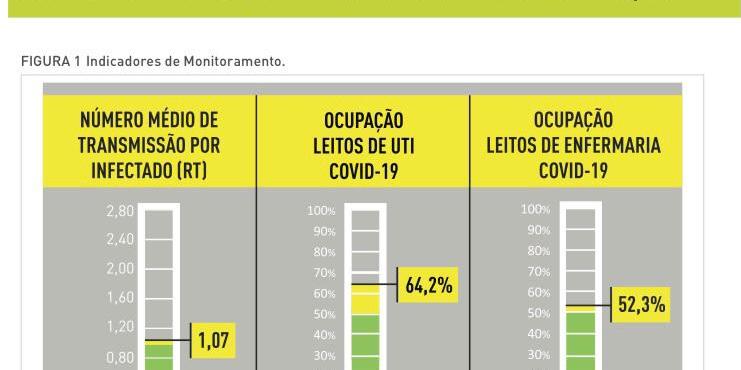 (PBH/Divulgação)