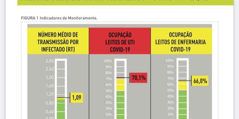  (PBH/Divulgação)