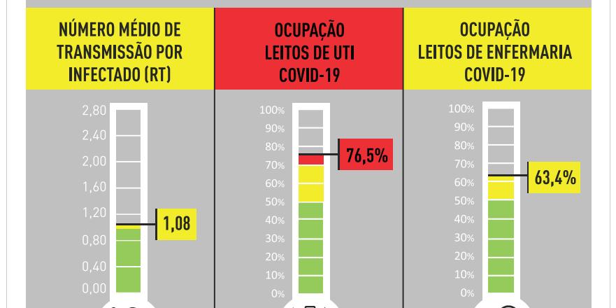 (PBH/Divulgação)