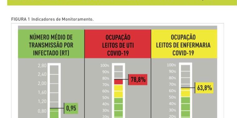  (PBH/Divulgação)
