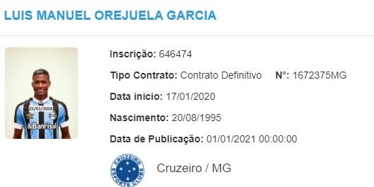 (CBF/Reprodução)