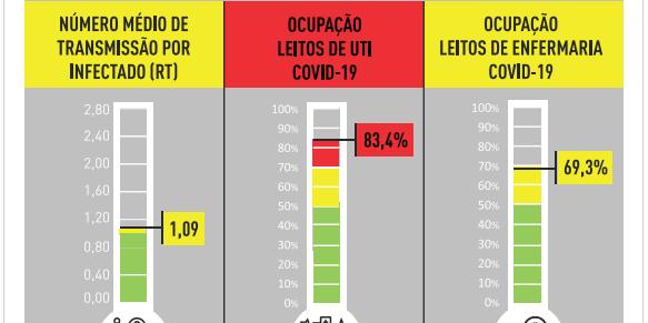 (Divulgação/PBH)
