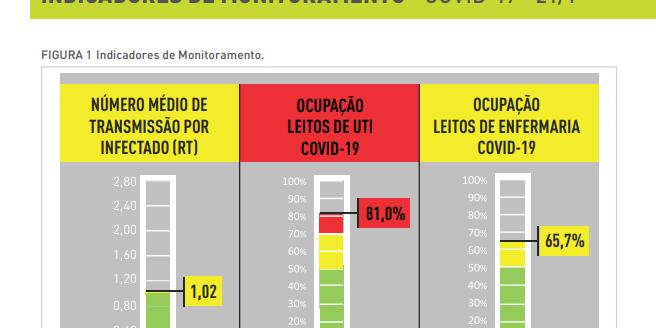  (PBH/Divulgação)