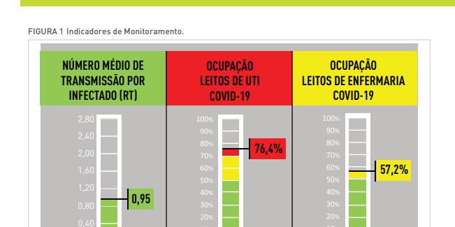  (PBH/Divulgação)