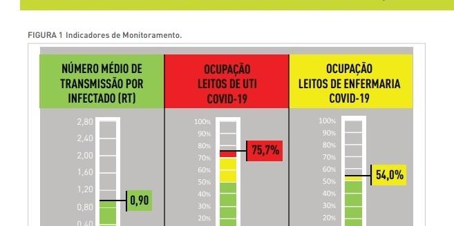 (PBH/Divulgação)