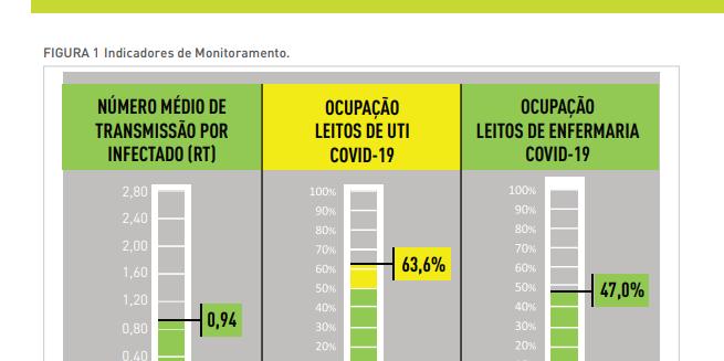 (PBH/Divulgação)