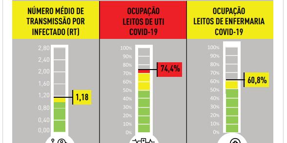 (Reprodução/PBH)