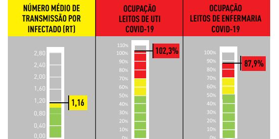 (Divulgação/PBH)