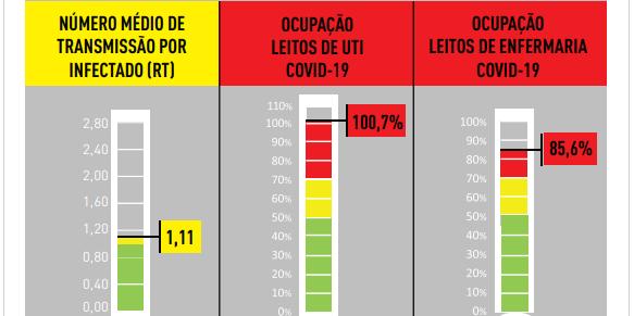 (Divulgação/PBH)