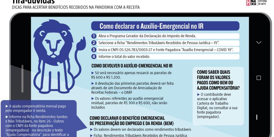 (Editoria de Arte)