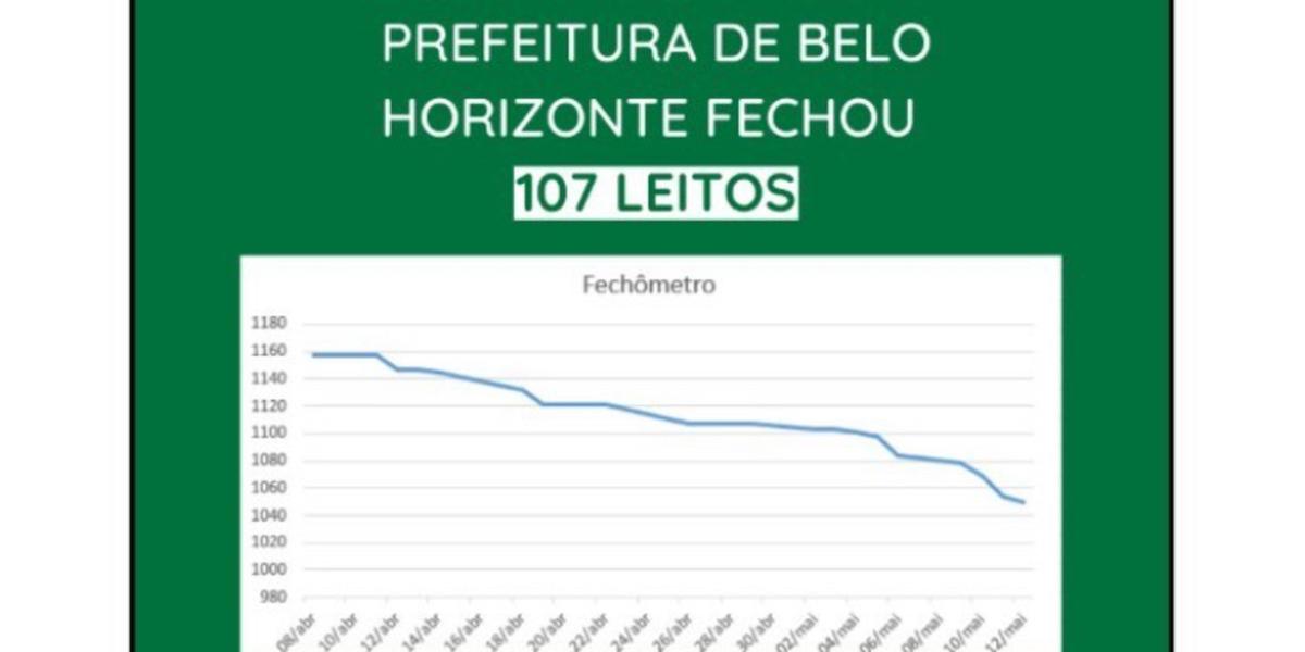  (Divulgação)