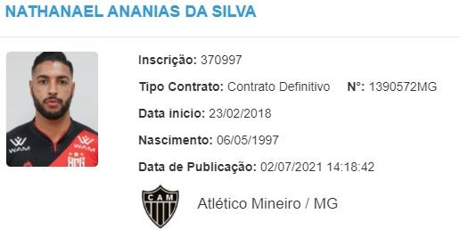 (CBF/BID/Reprodução)