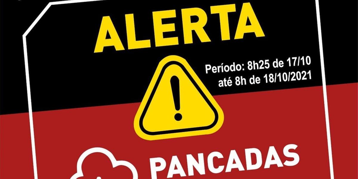 (Defesa Civil de BH )