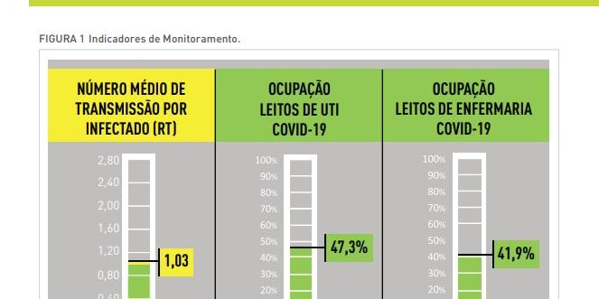 (Divulgação / PBH)