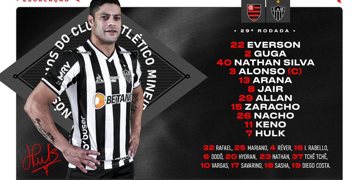 (Divulgação/Atlético)