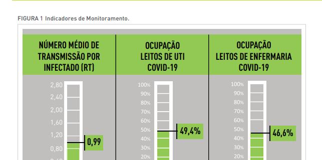 (Divulgação / PBH)