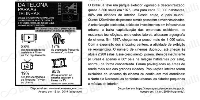 (Divulgação / Sistema Bernoulli)