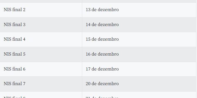 (Auxílio Brasil)