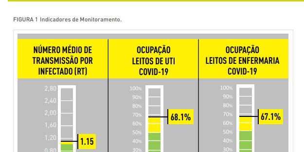 (Divulgação / PBH)