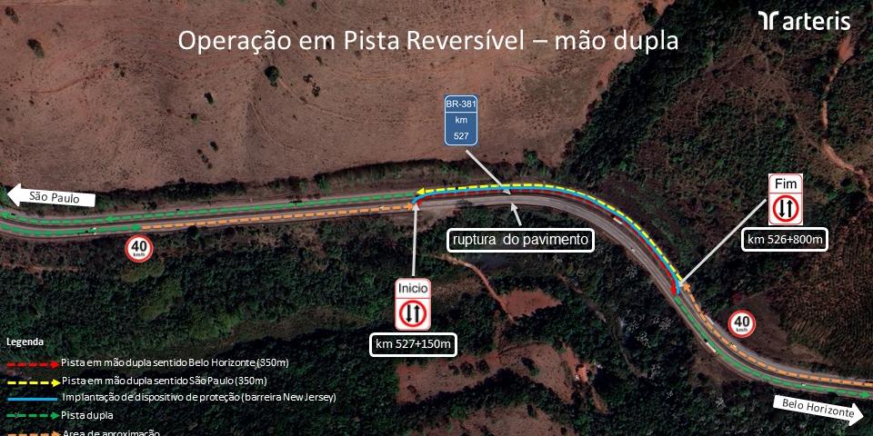 (Arteris/Reprodução)
