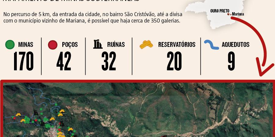 Ouro Preto: incompatibilidade nos números coloca concessão da água