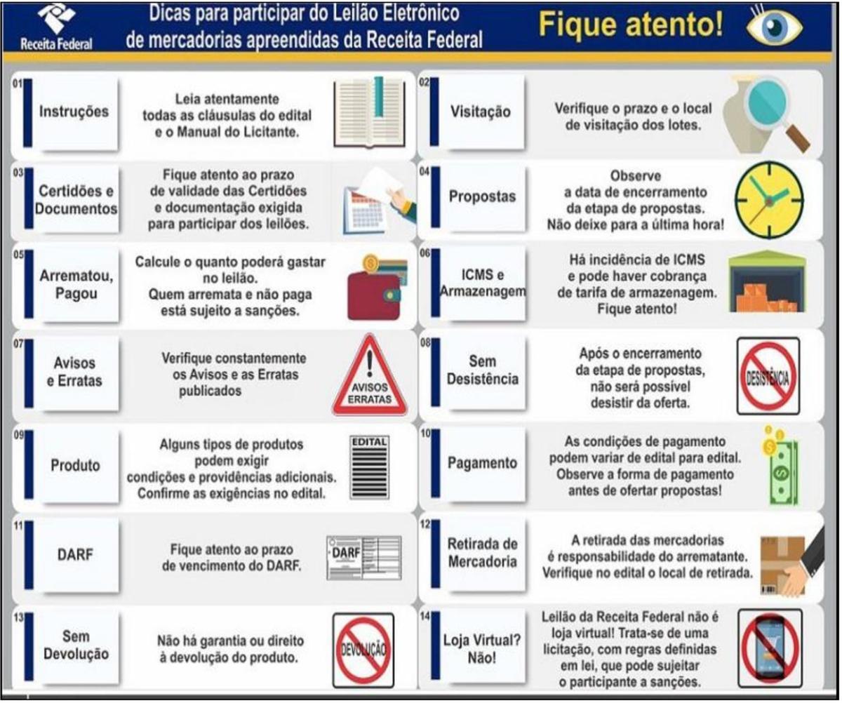 (Foto: Receita Federal/ Divulgação)