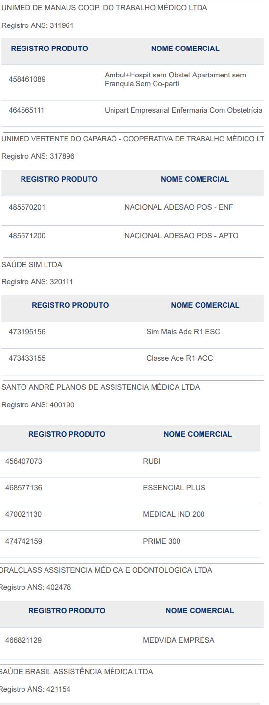 (ANS / Reprodução)
