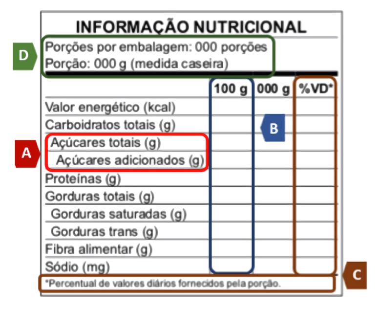 (Anvisa / Divulgação)