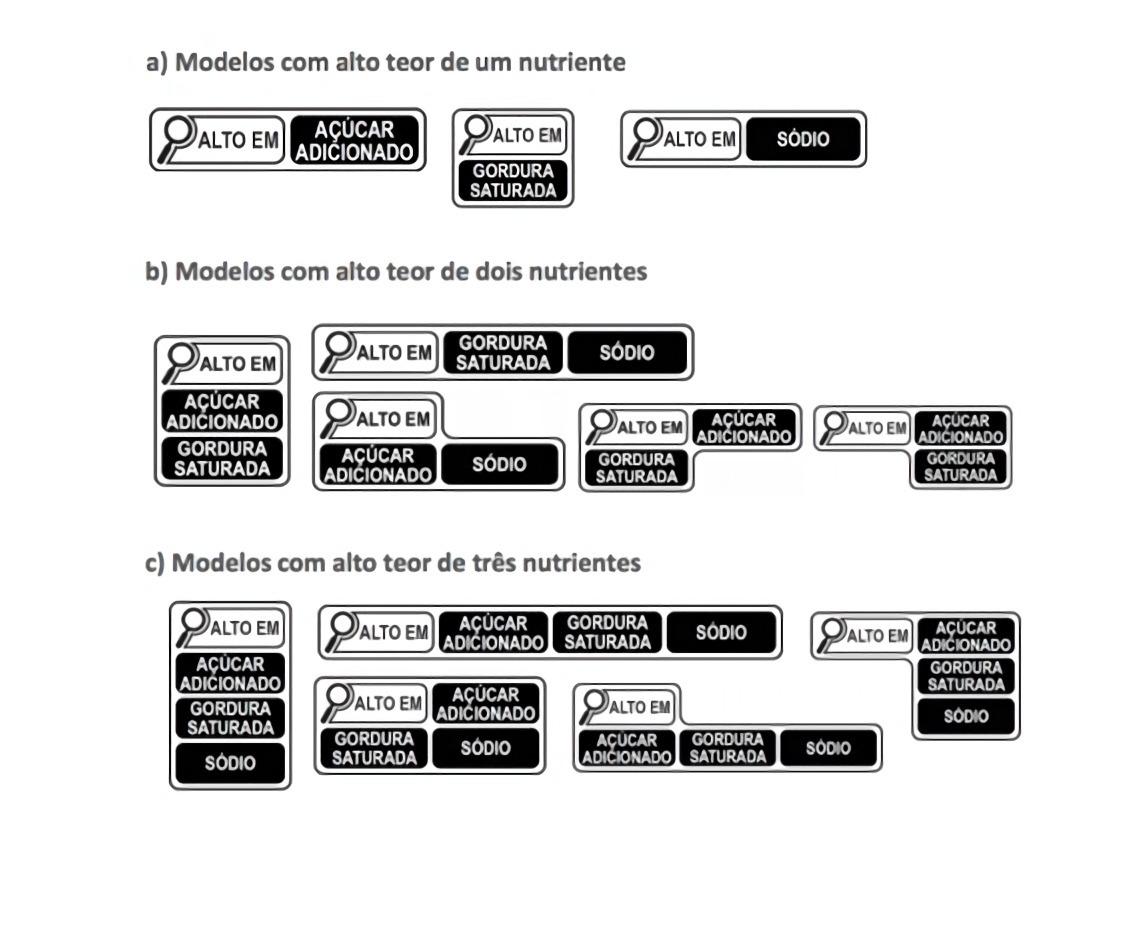 (Anvisa / Divulgação)