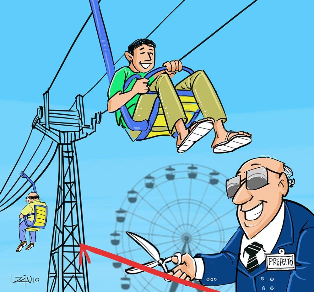 (Izânio Façanha)
