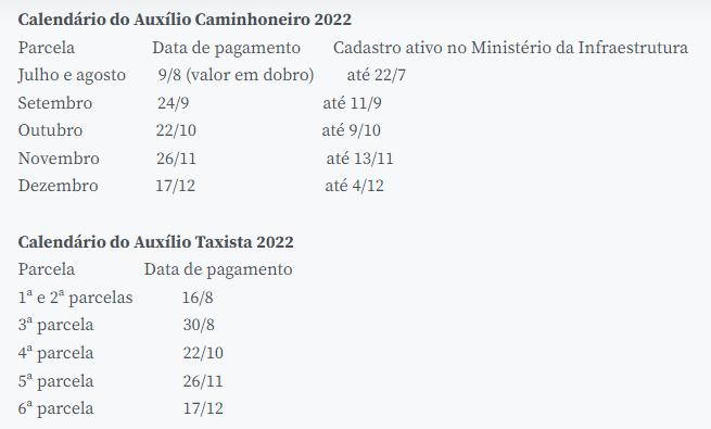 (Agência Brasil / Reprodução)