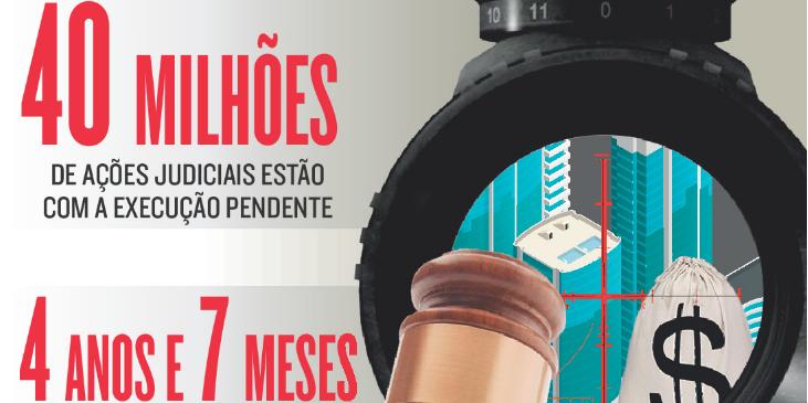 (Editoria de Arte/Hoje em Dia)