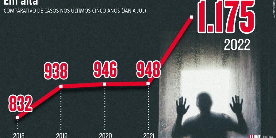 (Editora de arte)