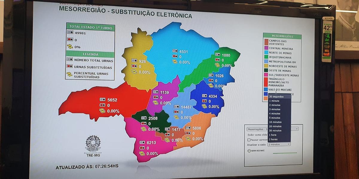 (Hoje em Dia)