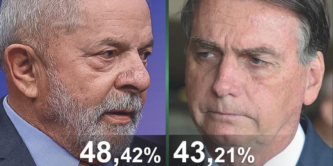 (Hoje em Dia)