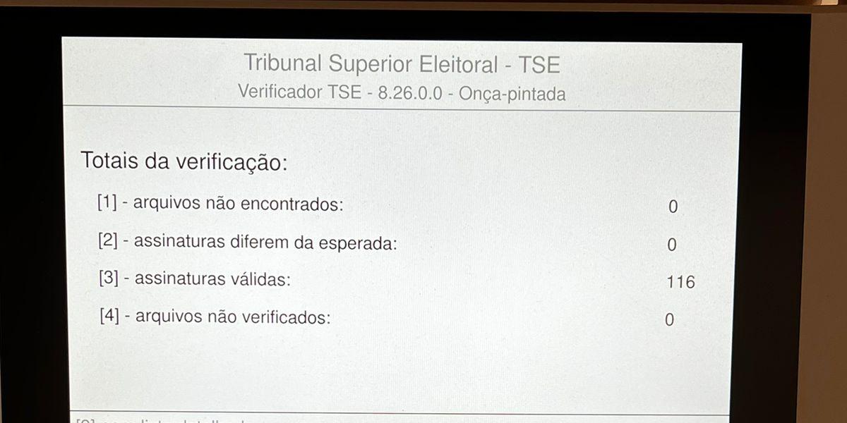 Dez urnas foram sorteadas para participar do teste que atesta o bom funcionamento do equipamento. (Pedro Melo / Hoje em Dia)
