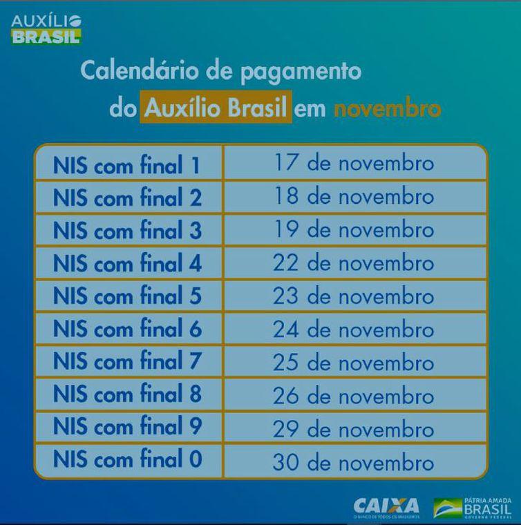 (Divulgação/Caixa)