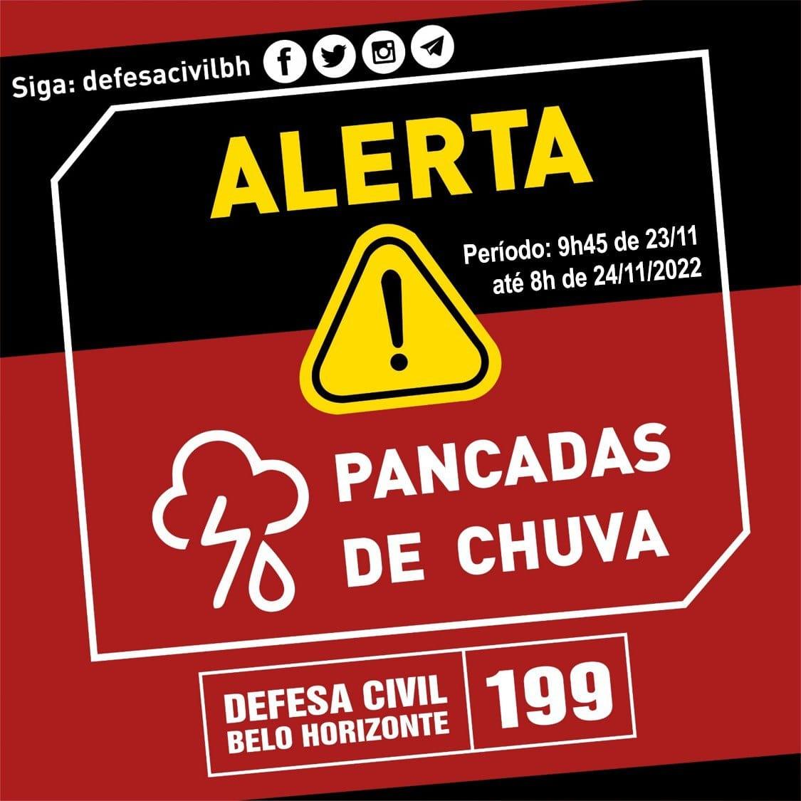 O aviso é válido até as 8h de quinta-feira (24) (Defesa Civil Municipal)