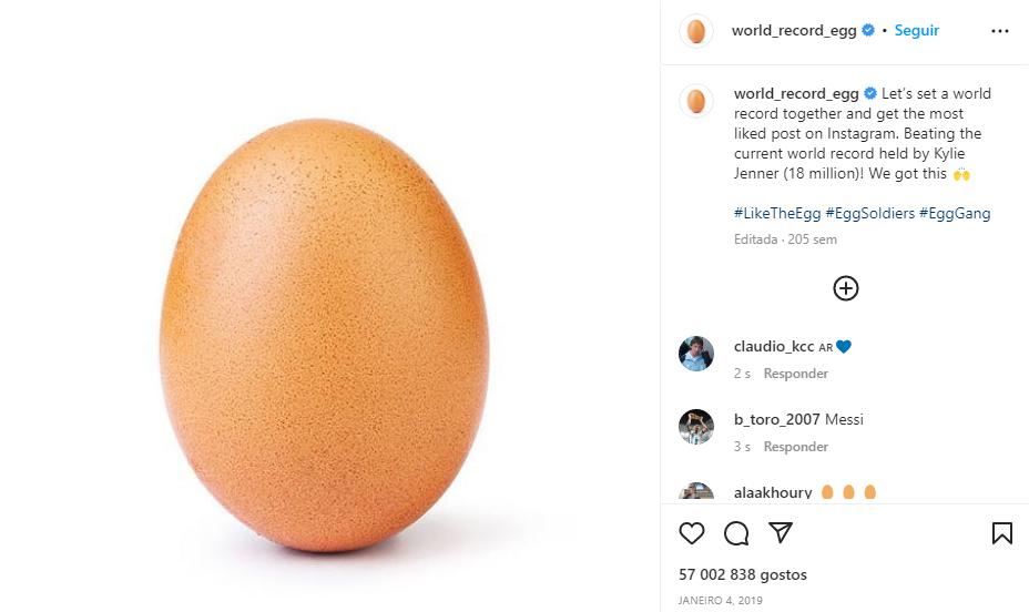 A "foto do ovo", que teve o recorde quebrado por Messi