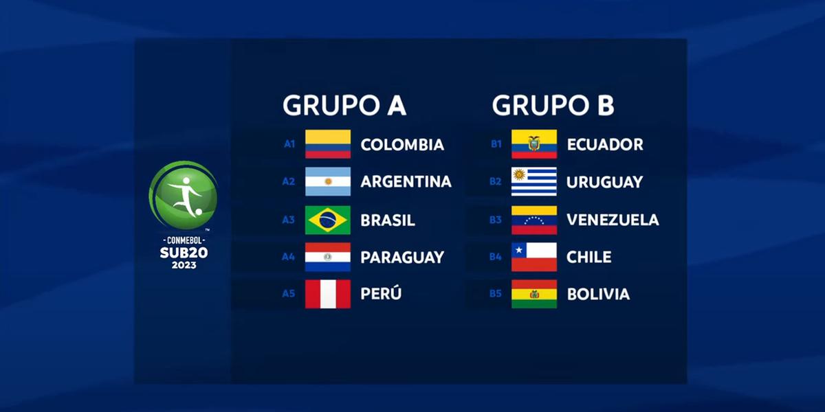 Conmebol define grupos e adversários da seleção brasileira na Copa