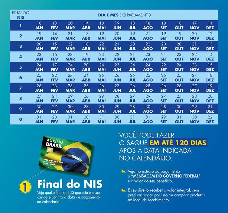 (Ministério da Cidadania / Divulgação)