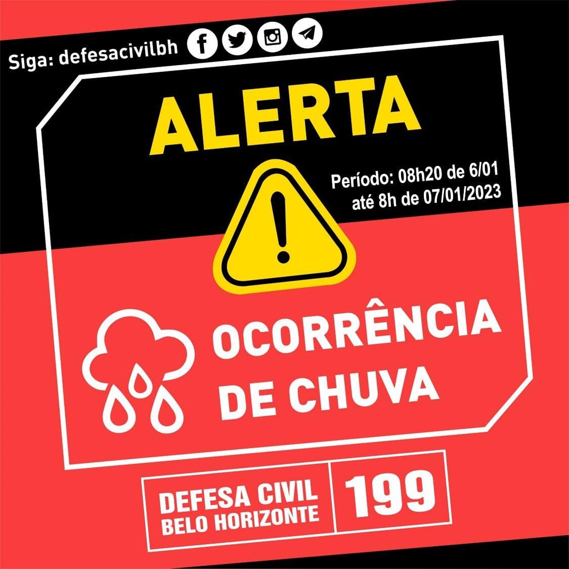 (Defesa Civil Municipal)