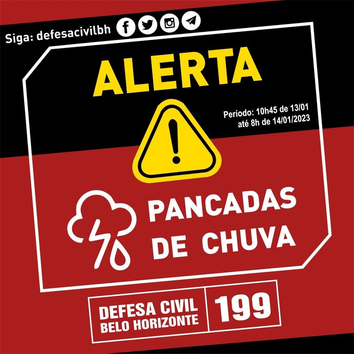 (Defesa Civil Municipal)