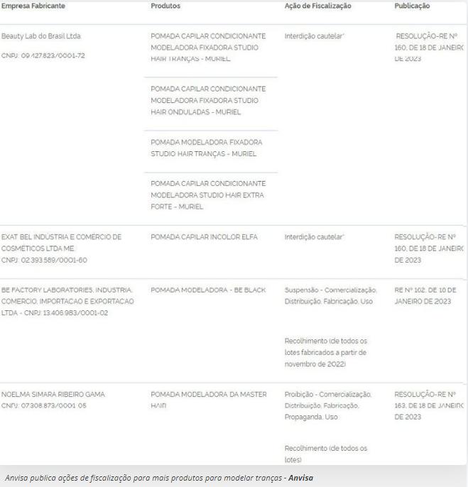  (Agência Brasil)