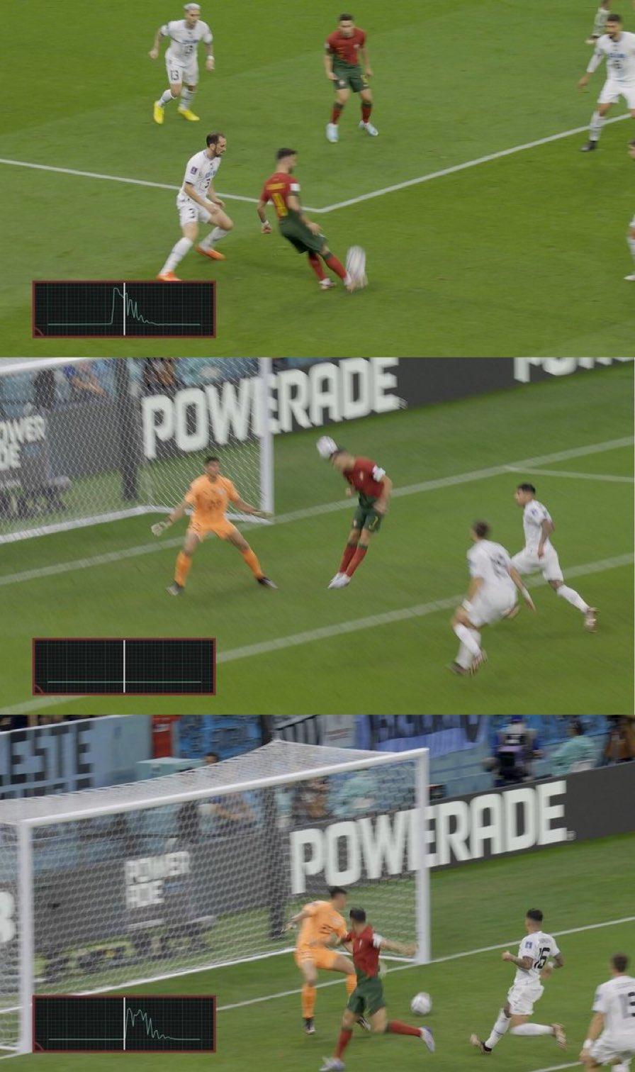 Sensor não indicou toque de CR7 em gol de Portugal (Divulgação/Adidas)