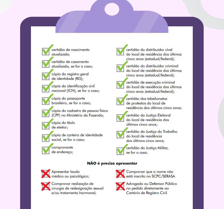 (Reprodução/Arpen Brasil)