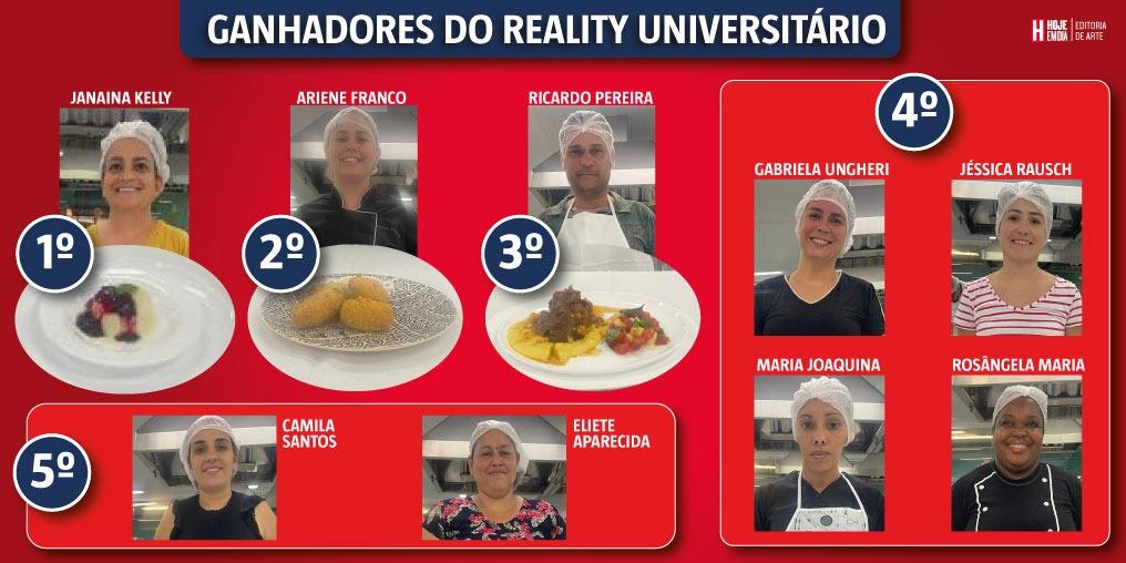 Reality é porta de entrada para estudantes que querem estudar gastronomia nas Faculdades Promove 