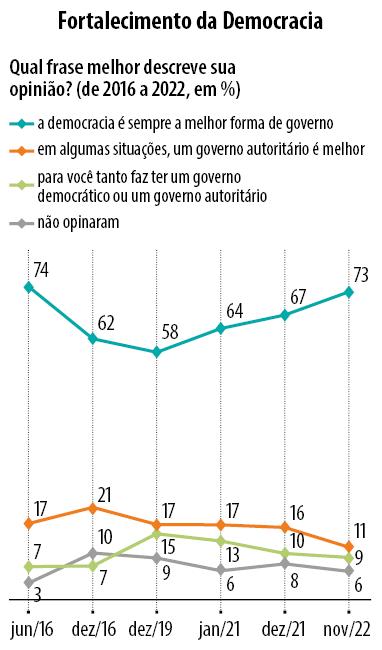 (Agência Senado / Divulgação)
