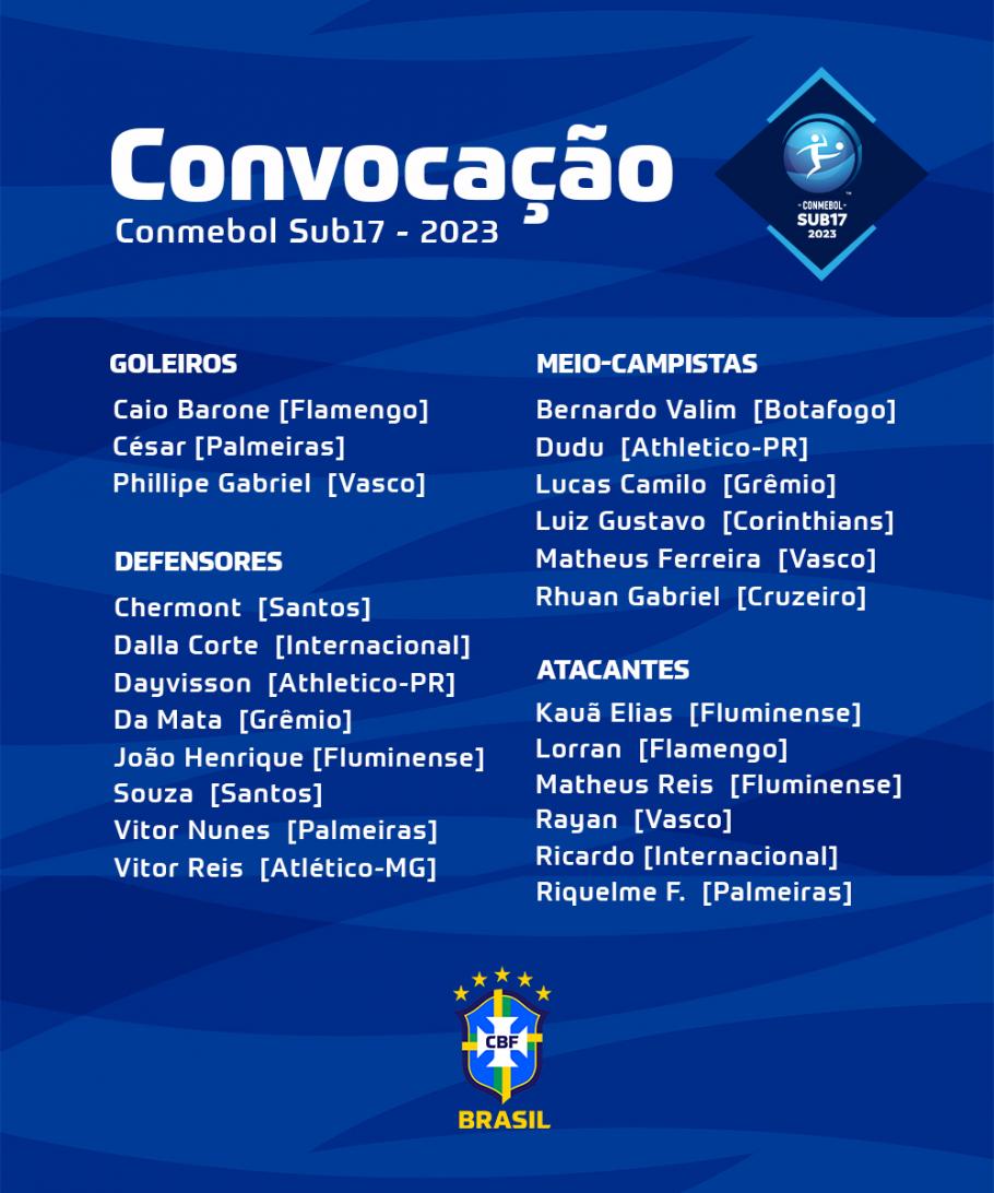 (Divulgação / CBF)